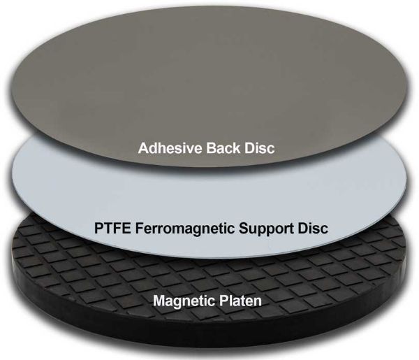 Adhesive-SIC-PTFE-Disc-Mag-Platen-Stack.jpg